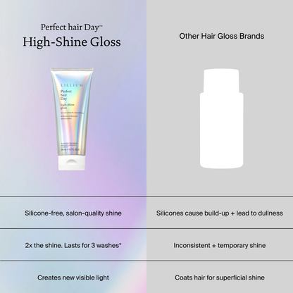 Lillium™ Perfect hair Day High-Shine Gloss